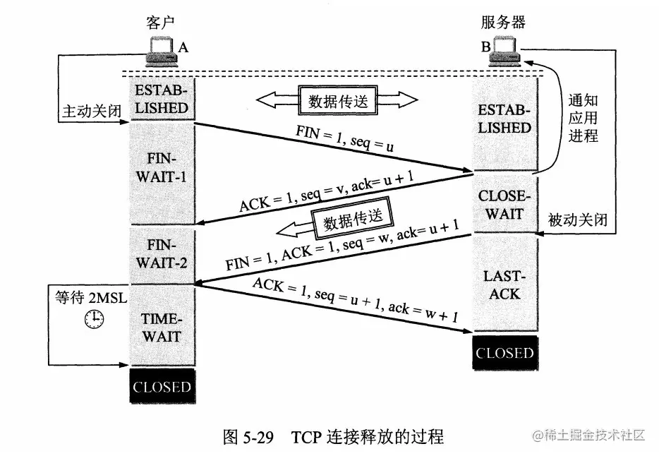B29111F5-1A87-449E-899A-5134B52B4834.png