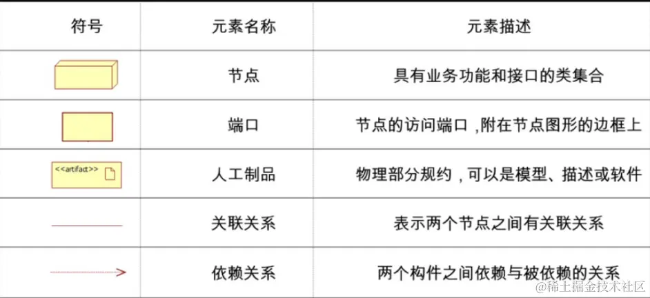 image-20230905142201823