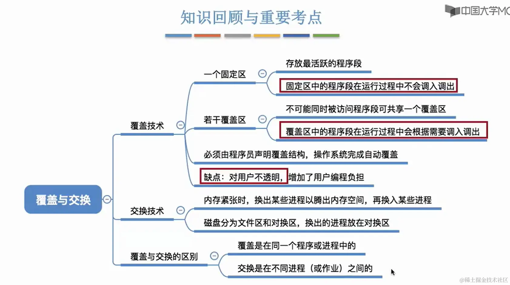 image-20240222170005701