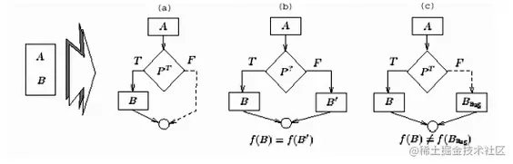 33cb3472c0051d49e1ea79d9ffc6e7d7.png