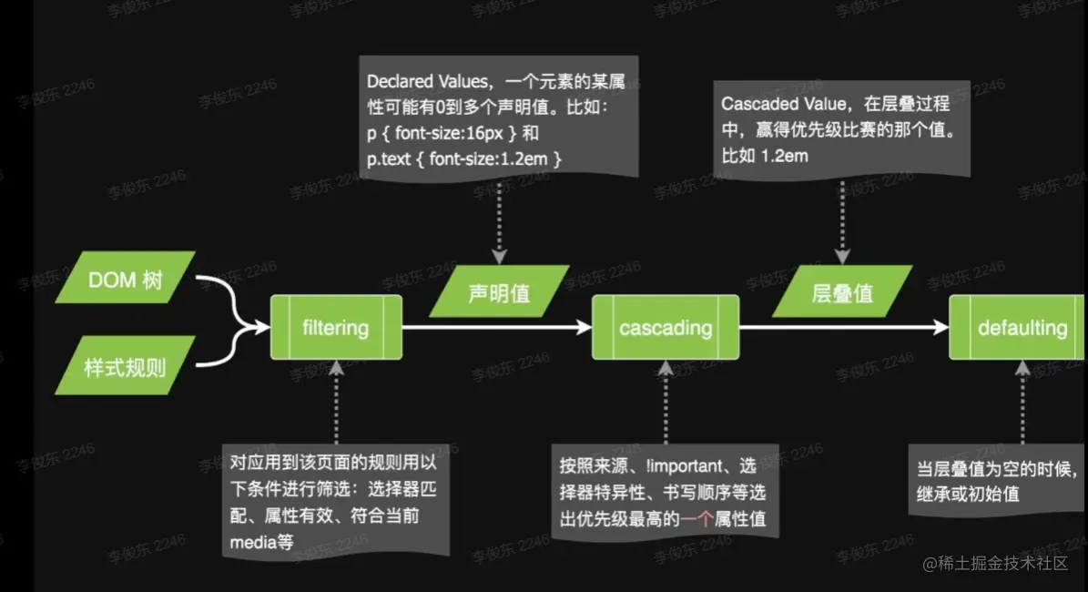 屏幕截图 2022-07-25 235606.png