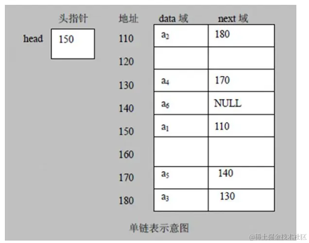 image-20211208122025793