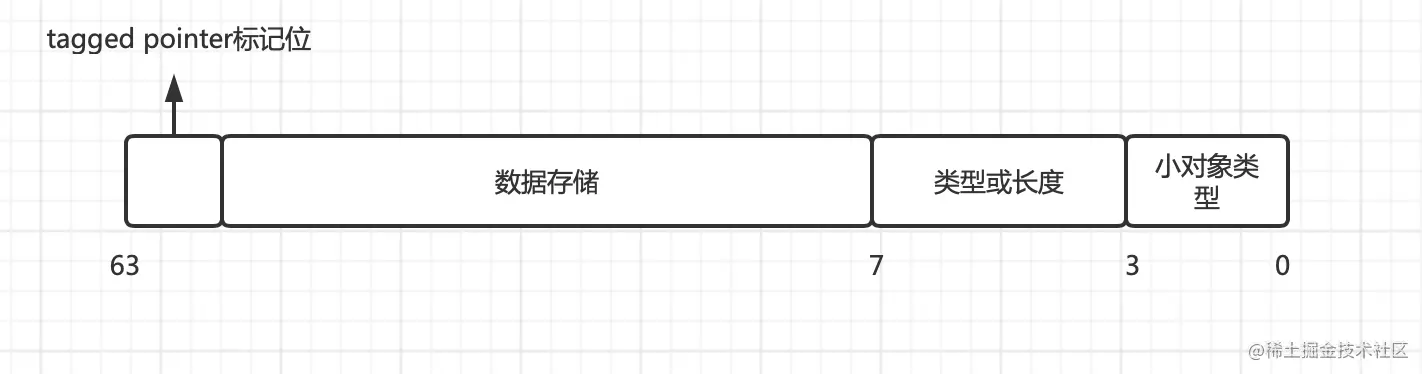 截屏2021-09-20 下午3.42.54.png