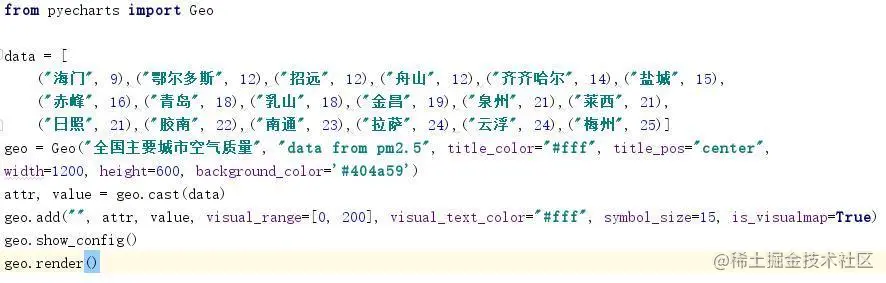 Python超简单容易上手的画图工具库