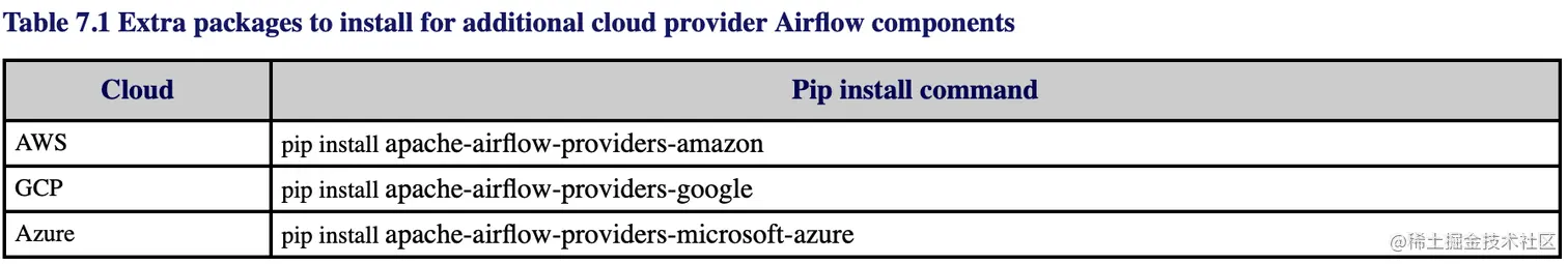 截屏2023-08-02 00.40.50.png