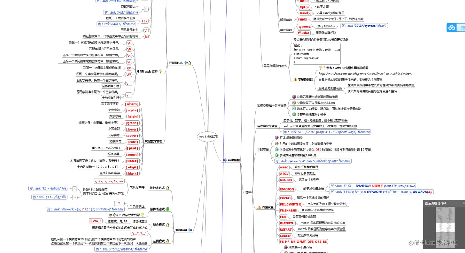利器！运维人员必会之Linux文本三剑客——grep、awk 和sed