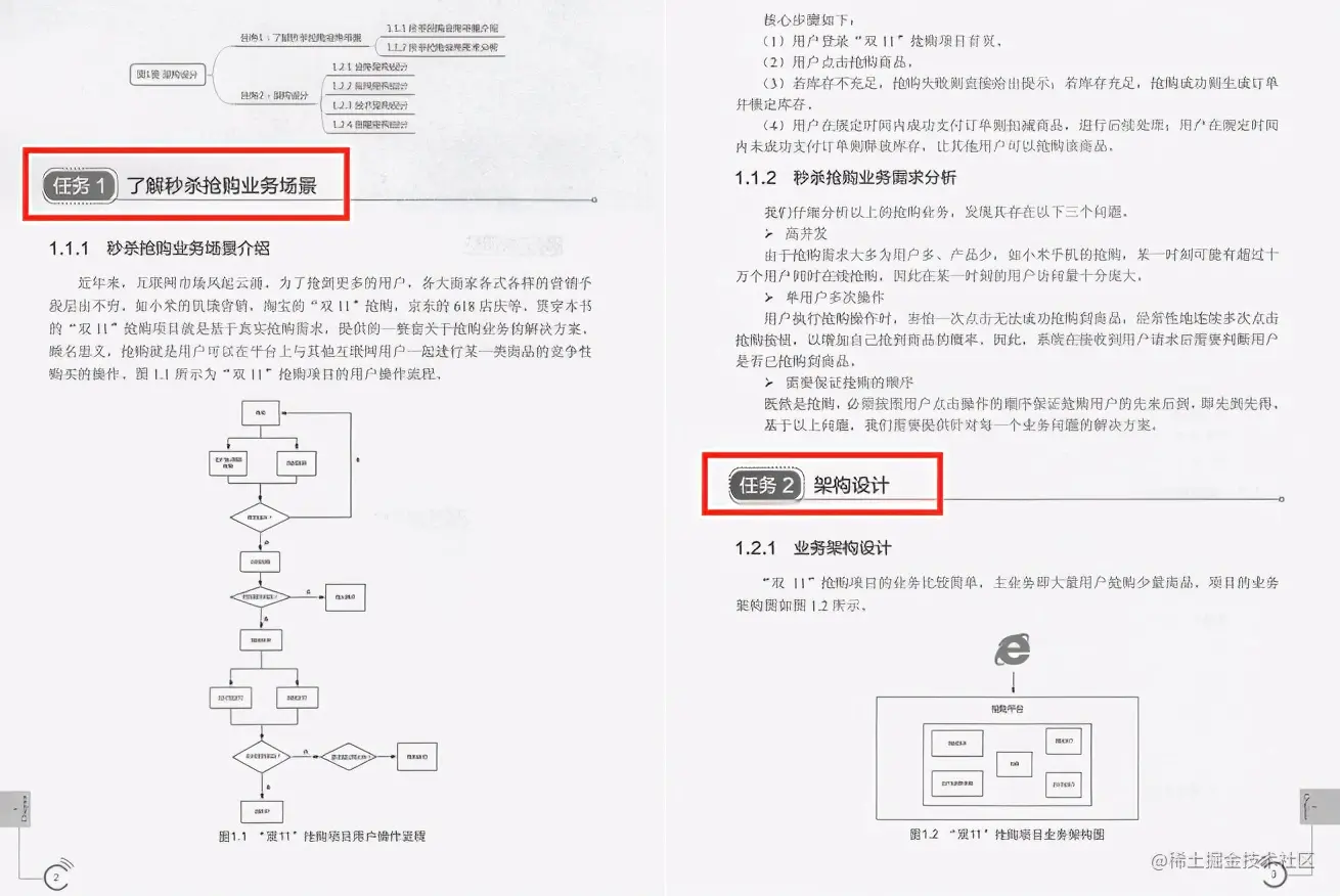 全新演绎！阿里甩出2021最新秒杀系统设计实录！这也太香了吧