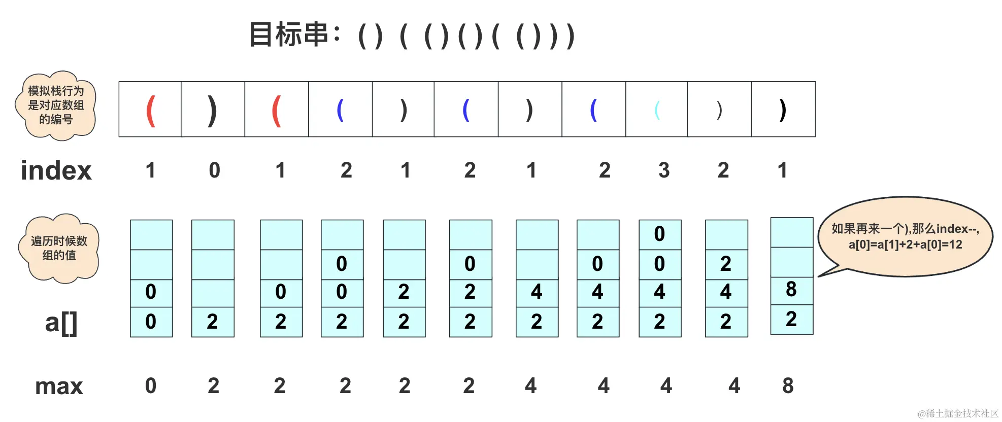 image-20231105224429516