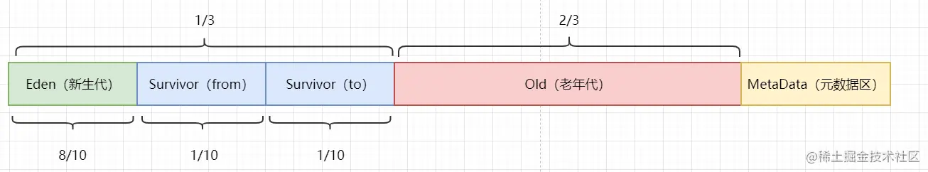 image-20211021192410513