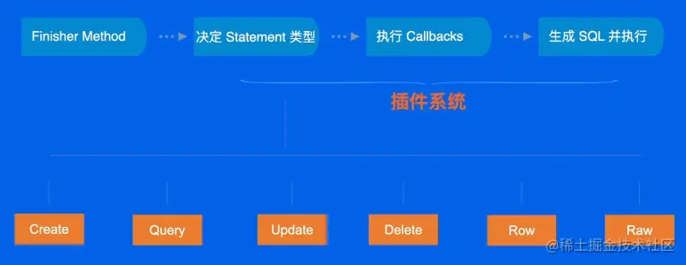 image-20220604165937226