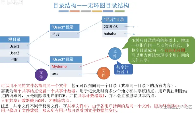 image-20220106145149302