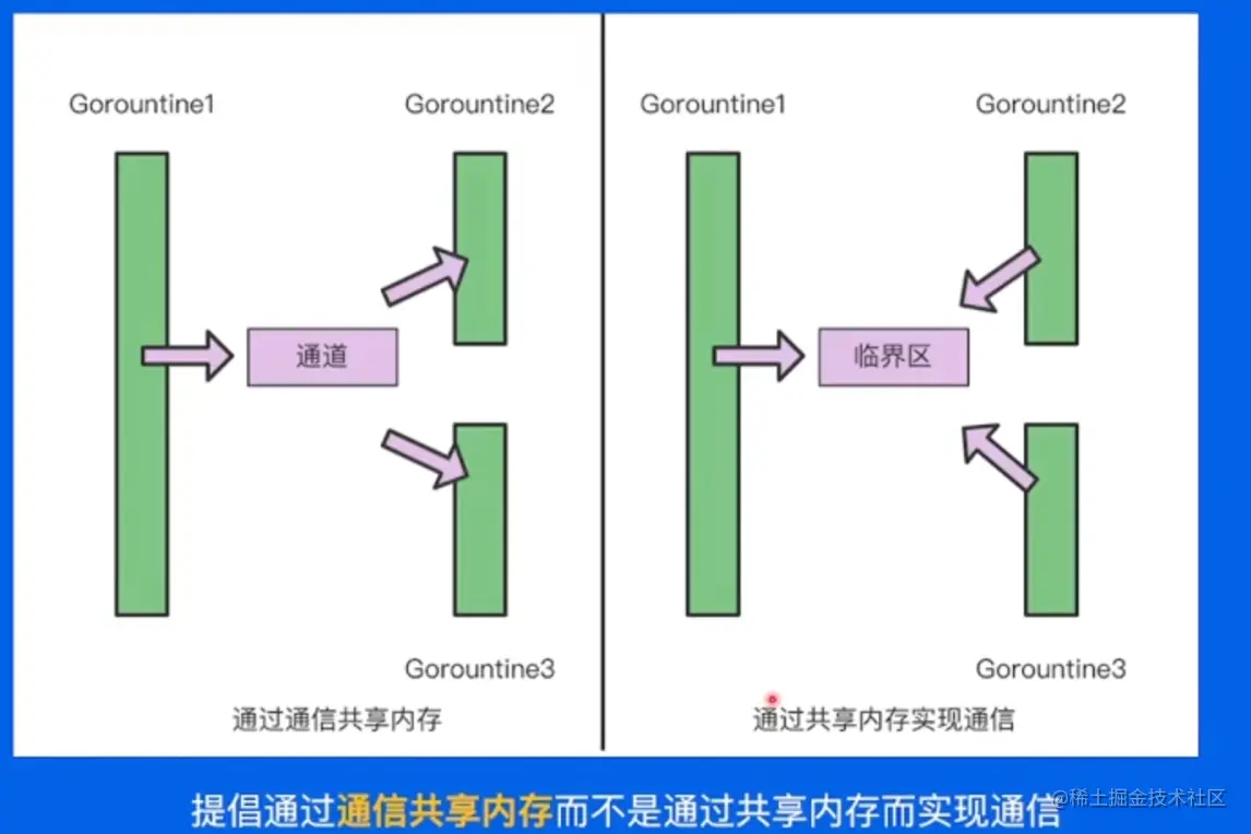 image-20220517215103682