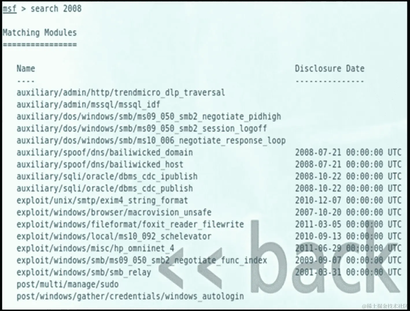 img/505537_1_En_14_Fig9_HTML.jpg