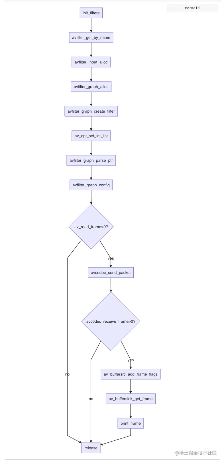 image-20201028191917145