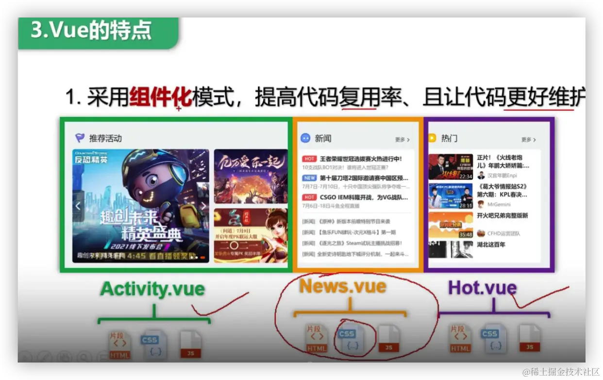 image-20220607093554947