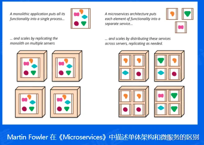 image-20220518132159256