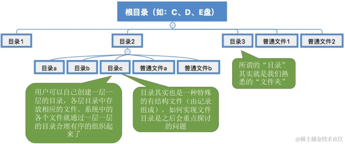 image-20230819004728104