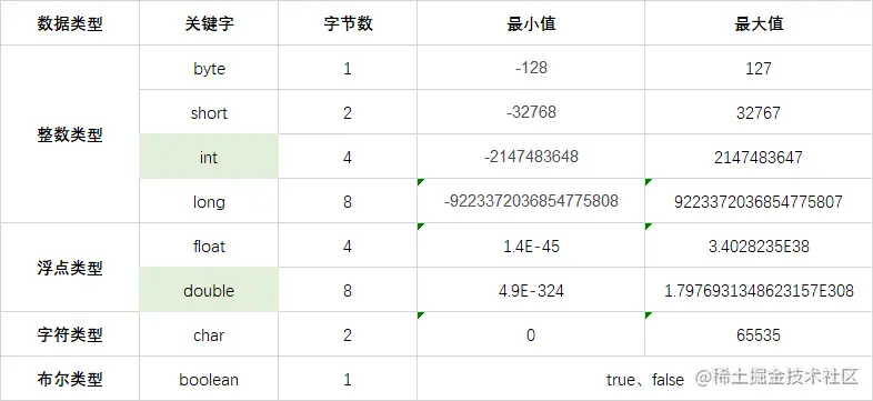 image-20200712161157405