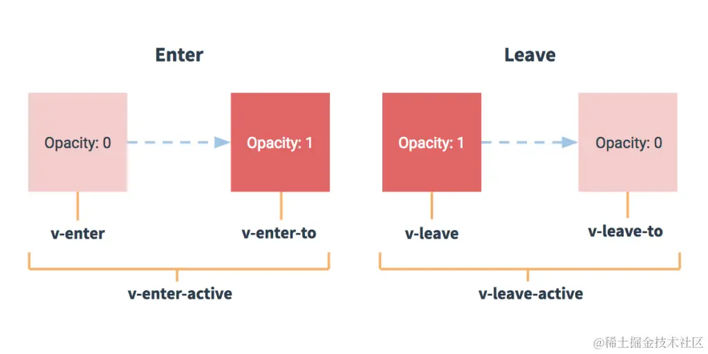 image-20210226091352522