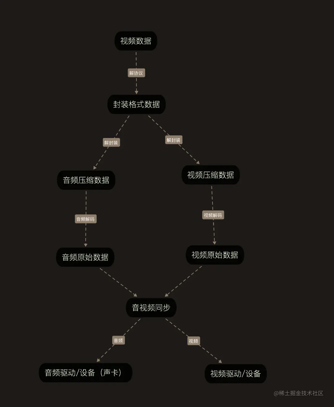 image-20210830163507844