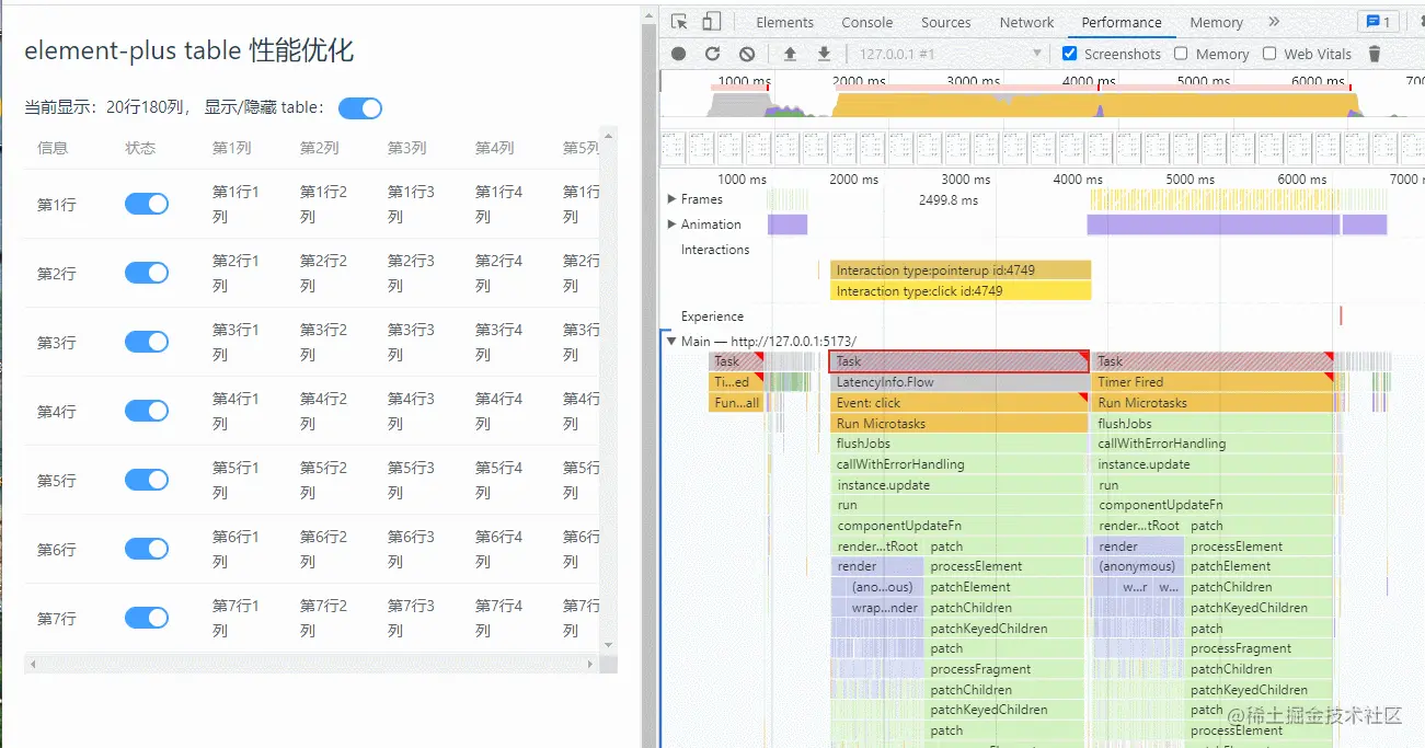 table-base-switch-performance.gif
