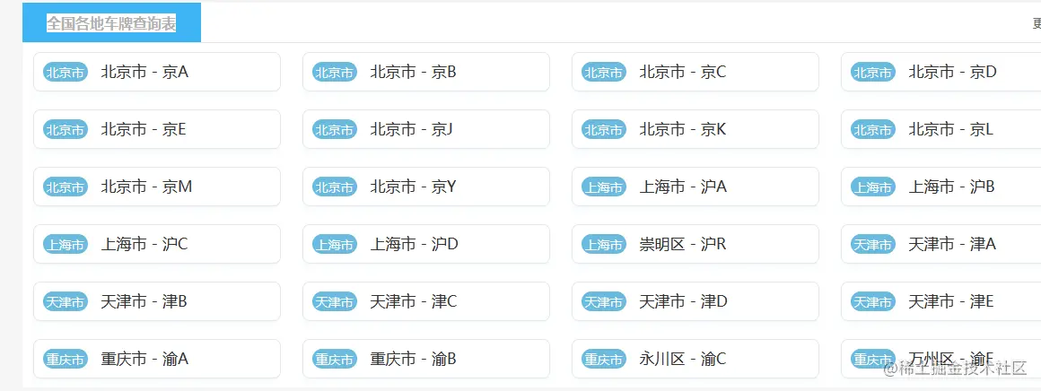 在线查询全球汽车品牌资料及报价