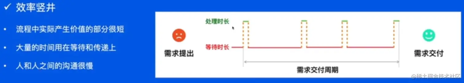 byteDance9-25.png