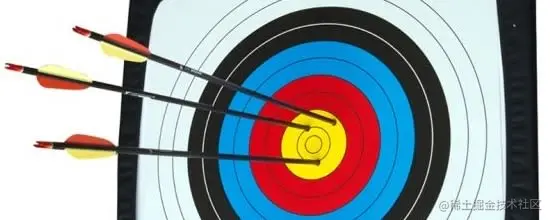 Hitting The Target