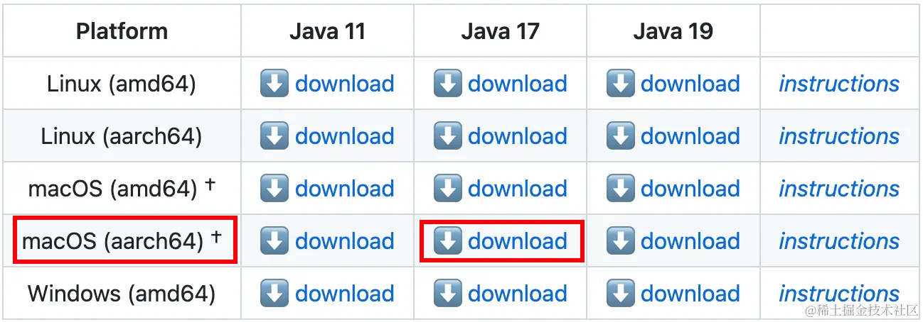 image-20230501221201674