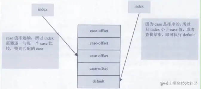 image-20210509164105901