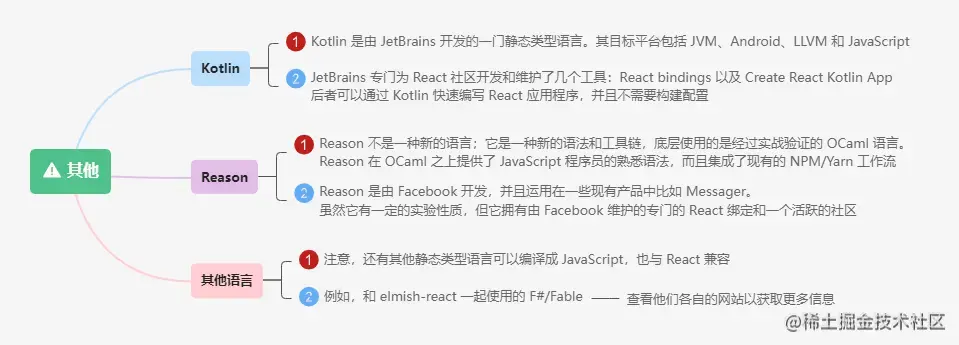 3.18.2静态类型检查之其他.png