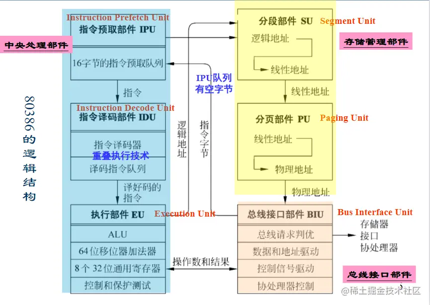 image-20220321182359683