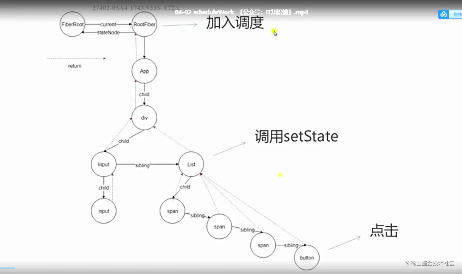 image-20210423164954404