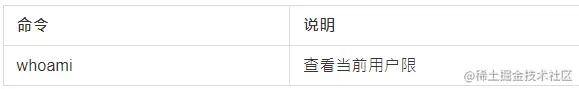 whoami命令说明