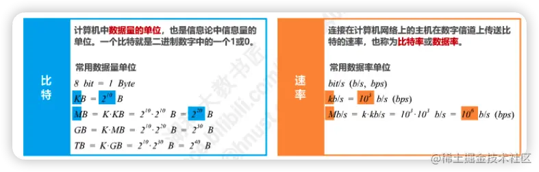 image-20220628162510717