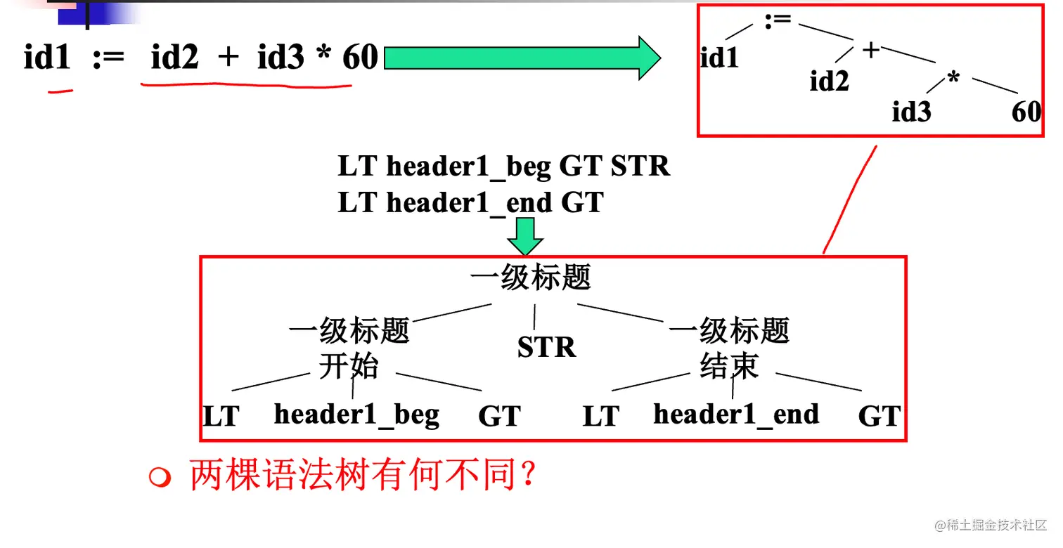 image-20220920154109066