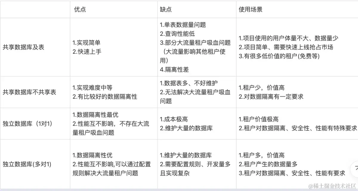 对比.png
