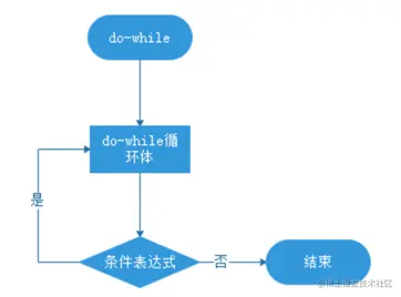 image-20210512111652595