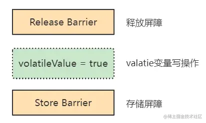 image-20220115205107156