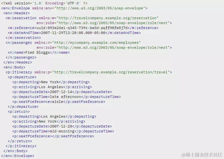 一个 SOAP 消息的例子，图源：IBM
