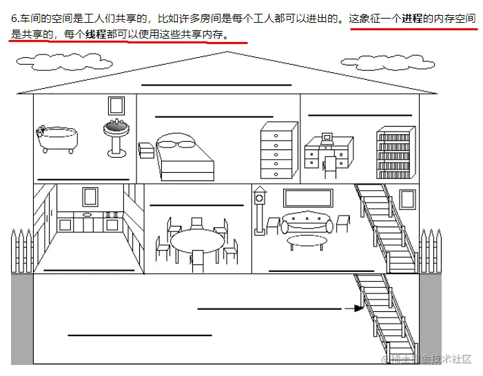 image-20230101203252369