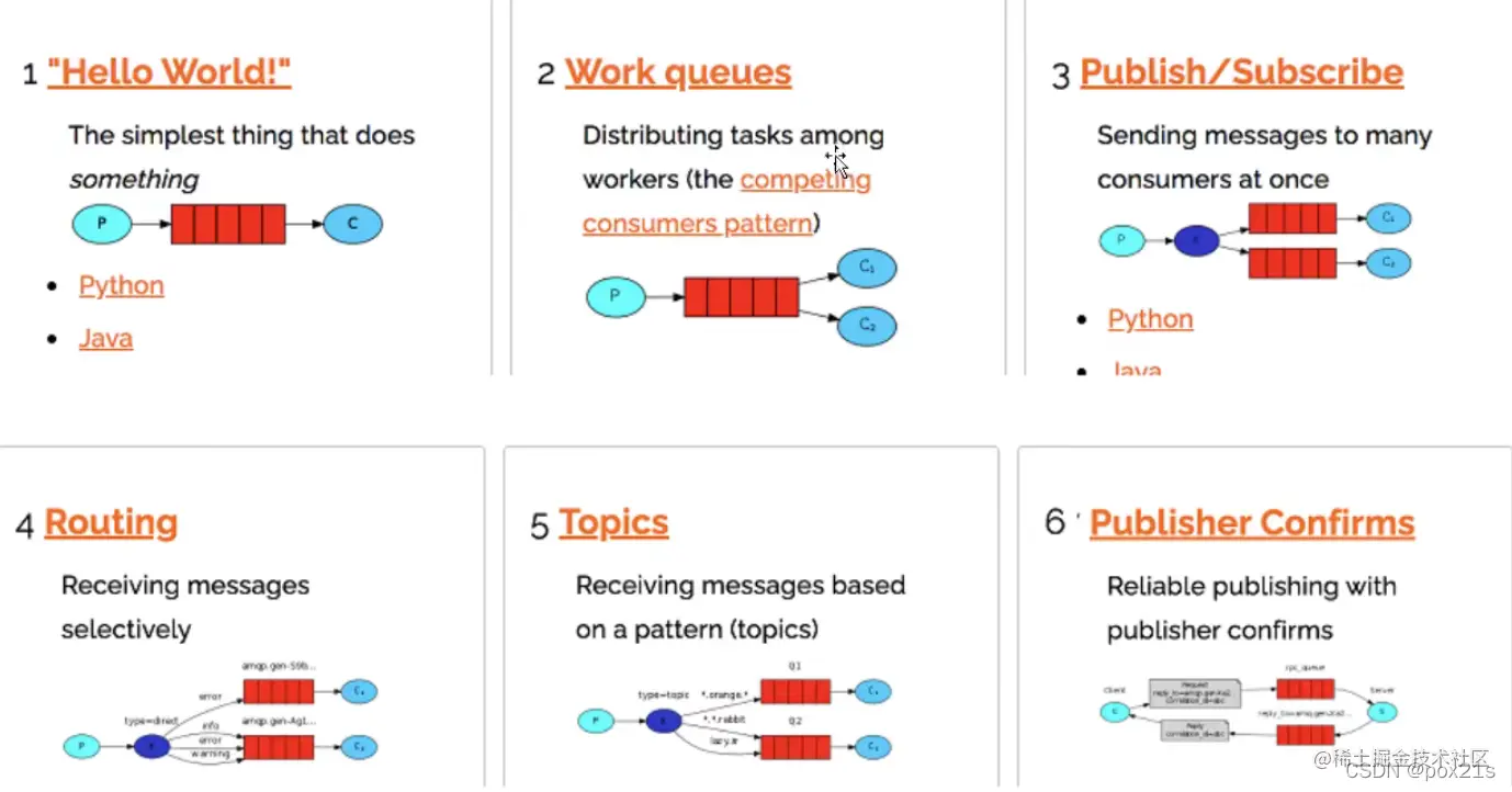 <img src="F:\StudyNotepad\img\image-20211223211114935.png" alt="image-20211223211114935" style="zoom: 67%;" />