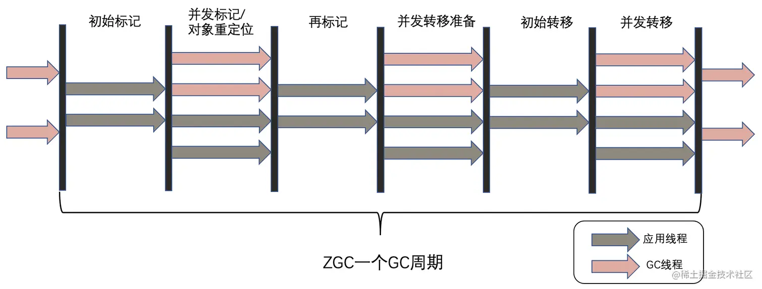 image-20210110031200708