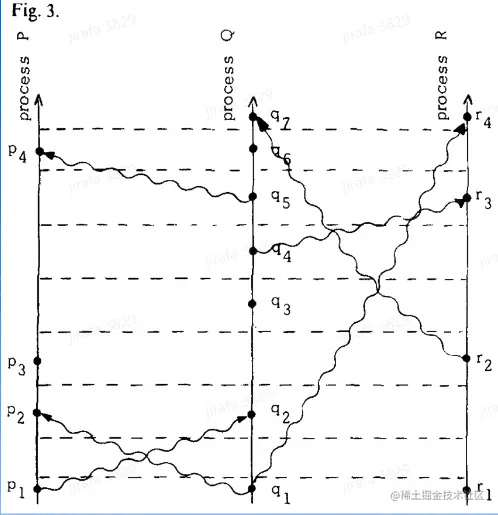 image-20230201151857814