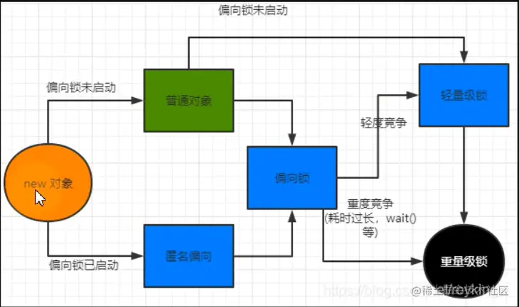 image-20230809171318043.png