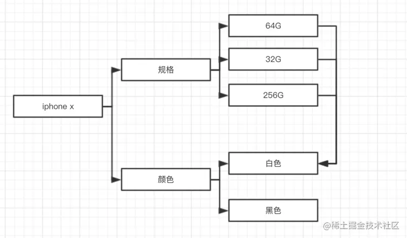 navicat/3561935833-5b41c0a32fc79_articlex.png