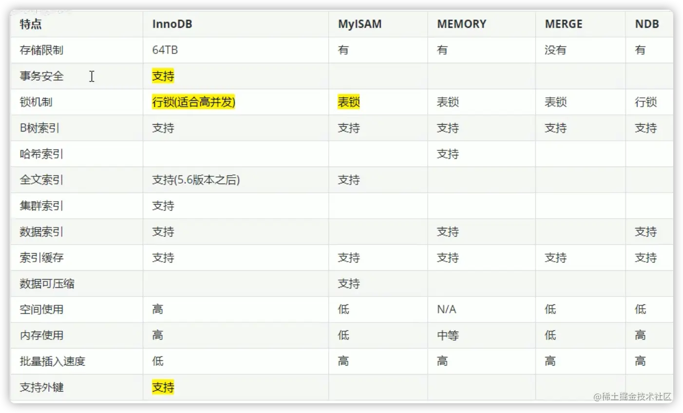 image-20211109143806066