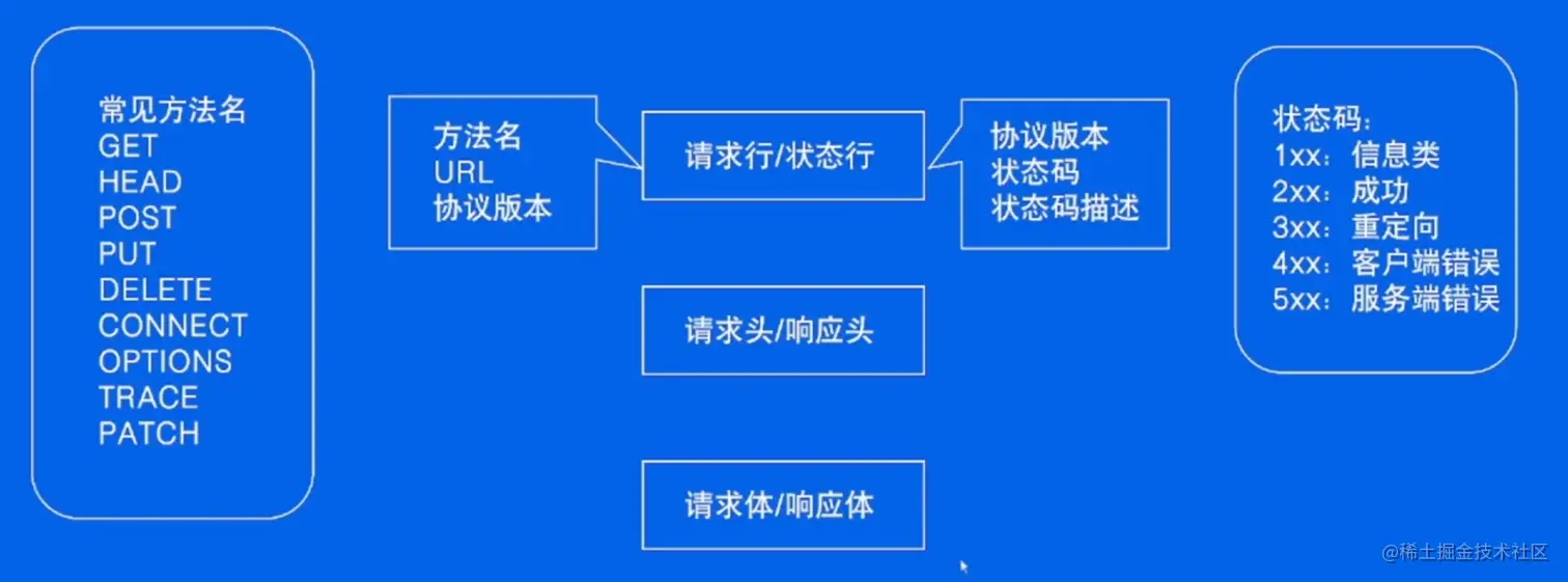 byteDance13-4.png