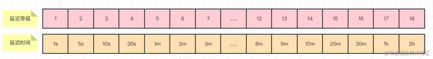 image-20230626210726740