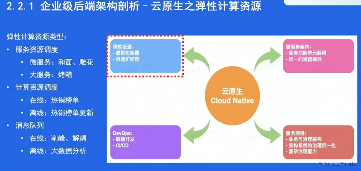 image-20220527150858421